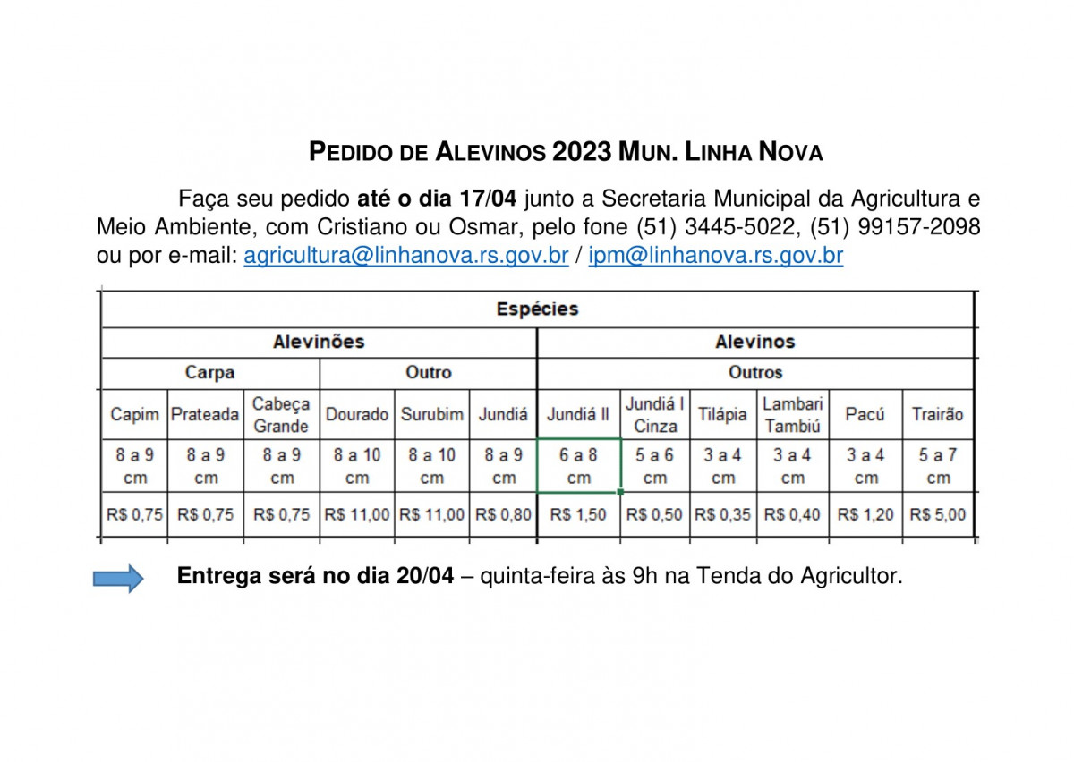 Pedido de Alevinos