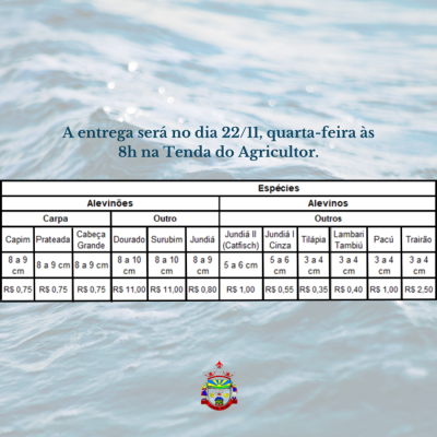 Pedidos de Alevinos